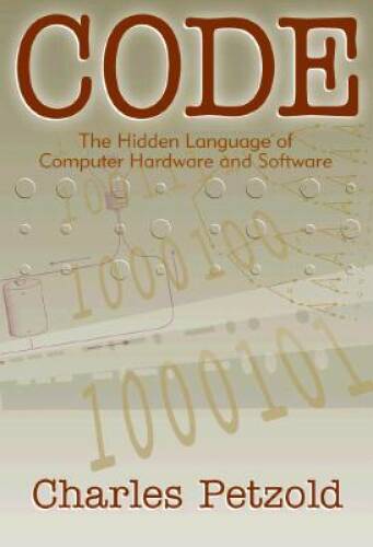 Code the hidden - code:,